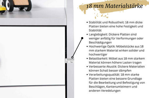 Kinderzimmer Set mit Police Autobett 5 teilig Weiß