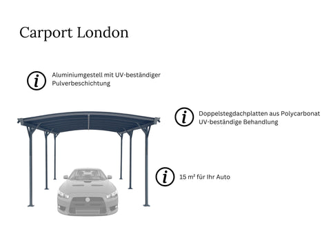 Design Carport London Aluminium Doppelstegplatten Beschichtung gegen UV-Strahlung